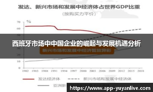 西班牙市场中中国企业的崛起与发展机遇分析