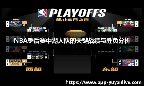 NBA季后赛中湖人队的关键战绩与胜负分析