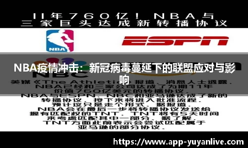 NBA疫情冲击：新冠病毒蔓延下的联盟应对与影响