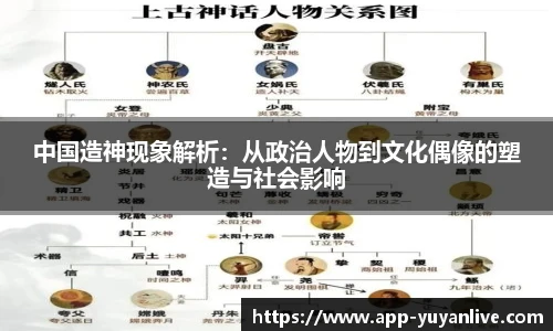 中国造神现象解析：从政治人物到文化偶像的塑造与社会影响